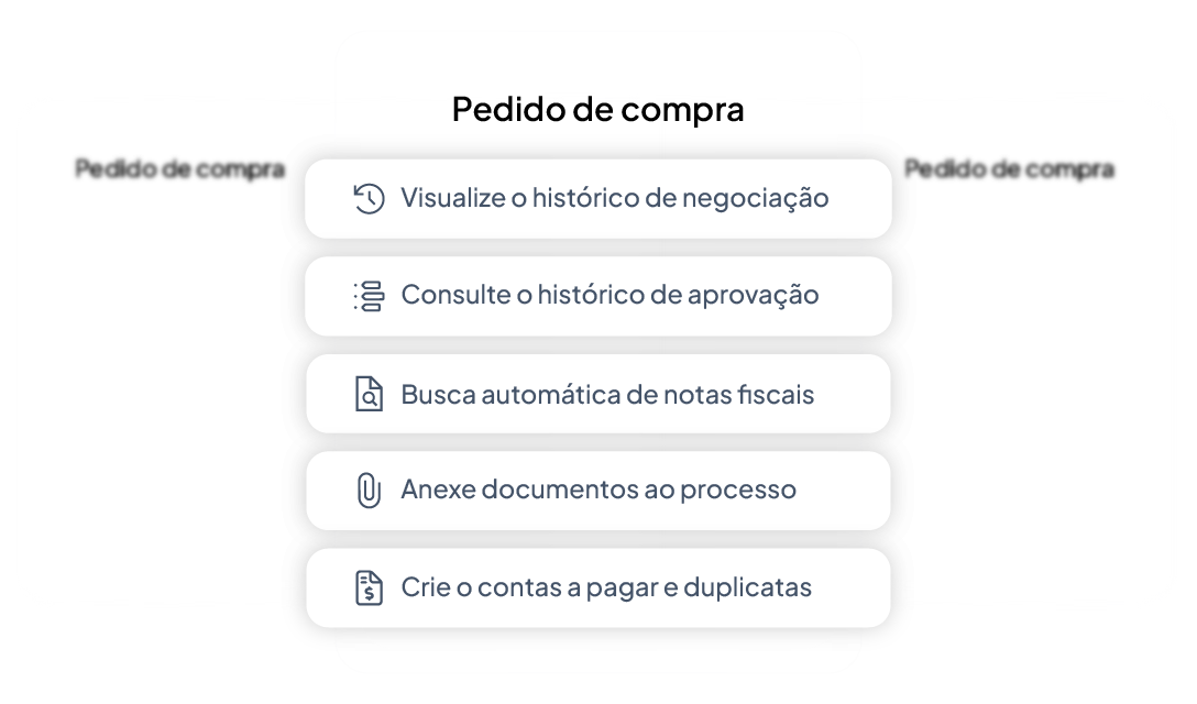 Imagem de pedido de compra no sistema ERP Gestio